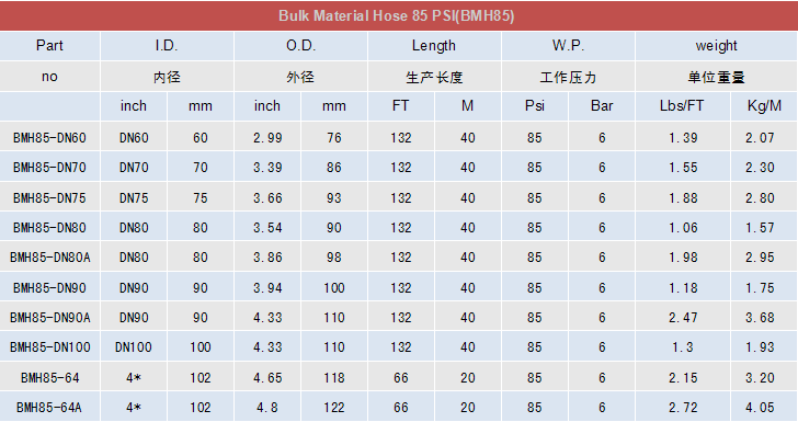 1659581819210786.png 15451873945659.png