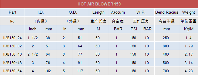 1659582759173481.png 15451901785761.png