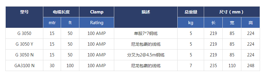 1660099508123809.jpg 15520283839489.jpg